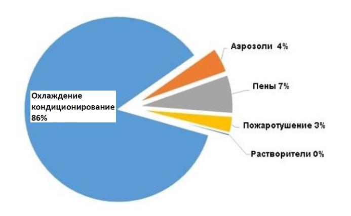 РСХП_ст_1.png